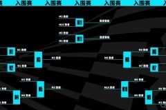 【LPL老婆】小钰生日照，抹胸礼服颜值堪比网红